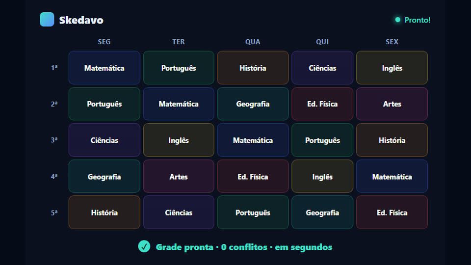 Grade horária pronta no Skedavo: cinco dias, cinco aulas por dia, zero conflitos